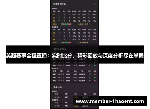 英超赛事全程直播:实时比分、精彩回放与深度分析尽在掌握 英超赛事全程直播:实时比分、精彩回放与深度分析尽在掌握