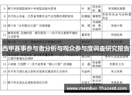西甲赛事参与者分析与观众参与度调查研究报告