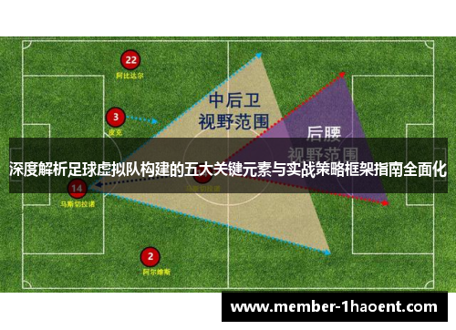 深度解析足球虚拟队构建的五大关键元素与实战策略框架指南全面化