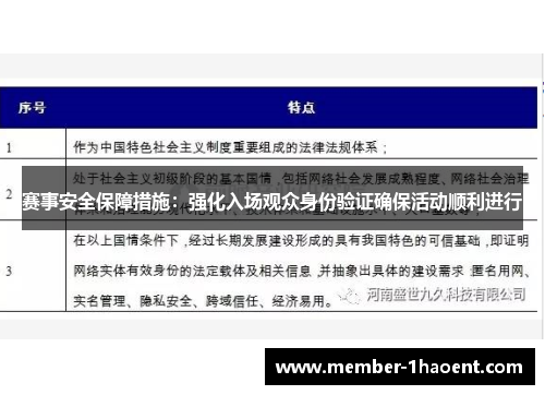 赛事安全保障措施：强化入场观众身份验证确保活动顺利进行