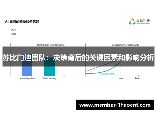 苏比门迪留队:决策背后的关键因素和影响分析 苏比门迪留队:决策背后的关键因素和影响分析